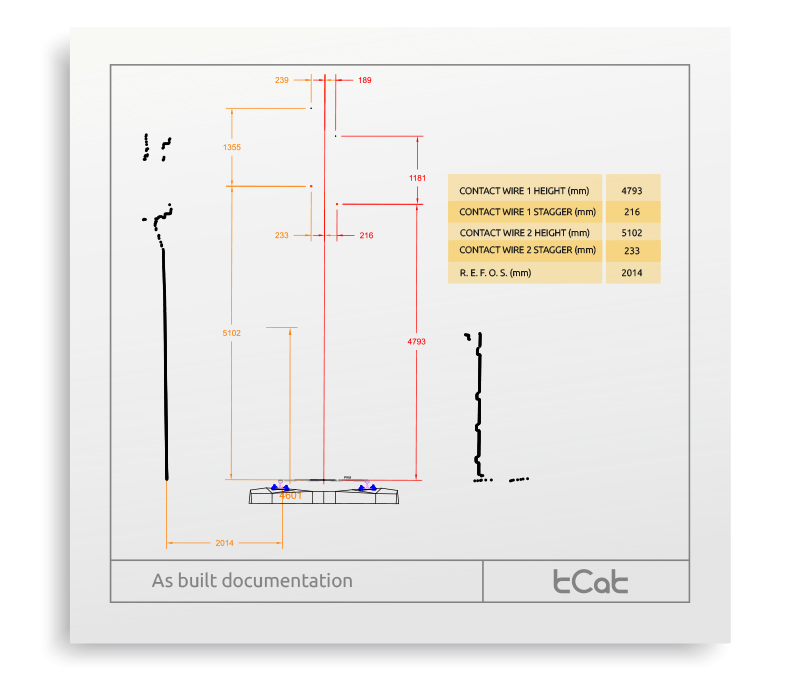 TCAT-AS-BUILT-DOCUMENTATION-1